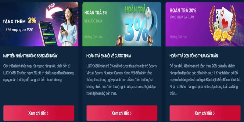Hoàn trả hàng tuần LUCKY88